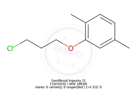Chemical structure of Gemfibrozil Impurity 16