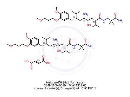 Chemical structure of Aliskiren-D6 (Half Fumarate)
