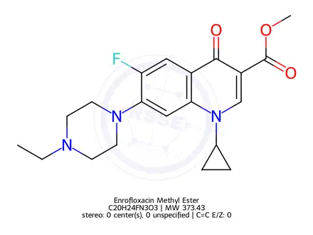Chemical structure of Enrofloxacin Methyl Ester