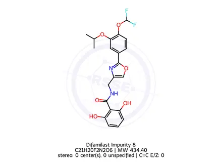 Chemical structure of Difamilast Impurity 8