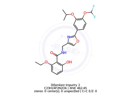 Chemical structure of Difamilast Impurity 82