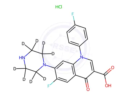 Chemical structure of Sarafloxacin hydrochloride-[D8]