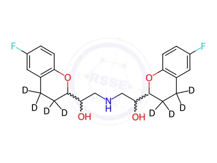 Chemical structure of rac Nebivolol-D8