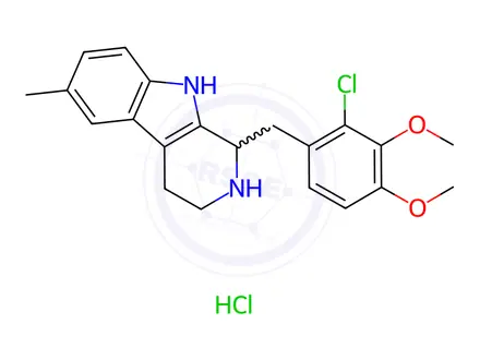 Chemical structure of LY 266097 Hydrochloride