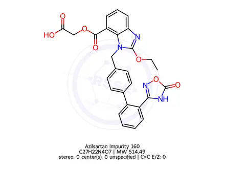 Chemical structure of Azilsartan Impurity 189