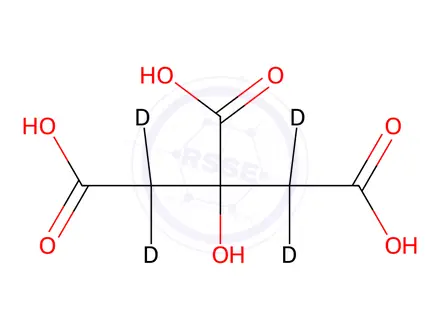 Chemical structure of Citric acid-d4