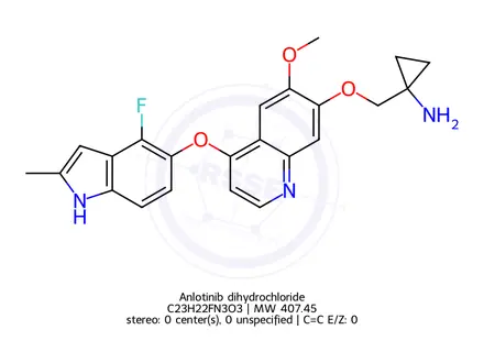Chemical structure of Anlotinib