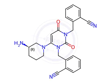 Chemical structure of N-Desmethyl,N-2(2-cyanobenzyl)Alogliptin