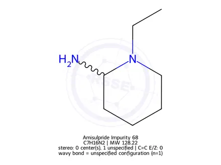 Chemical structure of Amisulpride Impurity 174