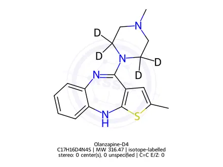 Chemical structure of Olanzapine-D4