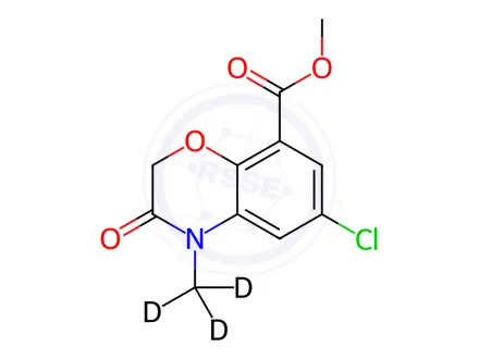 Chemical structure of 6-Chloro-3,4-dihydro-4-methyl-3-oxo-2H-1,4-benzoxazine-8-carboxylic Acid-d3 Methyl Ester