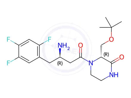 Chemical structure of Evogliptin