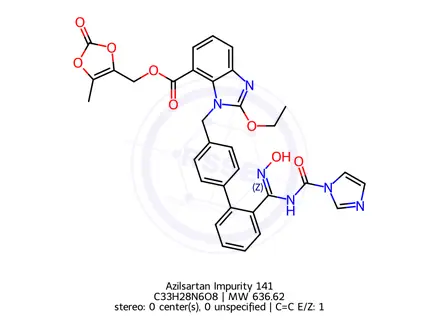 Chemical structure of Azilsartan Impurity 141