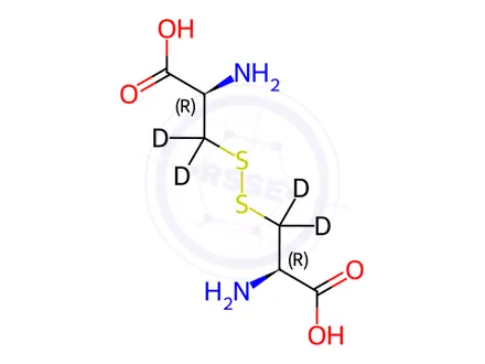 Chemical structure of L-Cystine-3,3,3',3'-d4