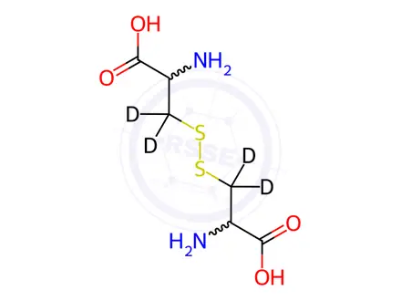 Chemical structure of DL-Cystine-d4