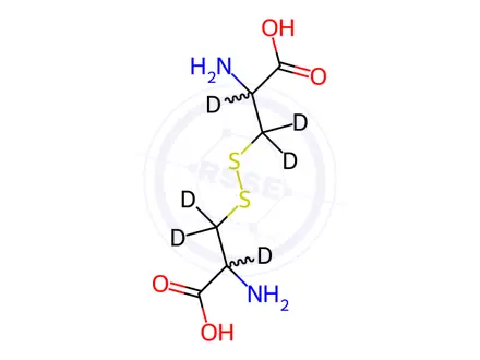 Chemical structure of DL-Cystine-2,2',3,3,3',3'-d6