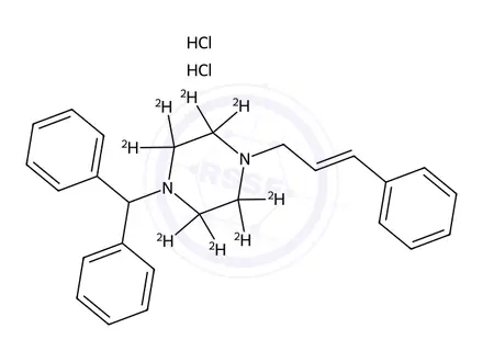 Chemical structure of Cinnarizine-d8 2HCl (piperazine-d8)