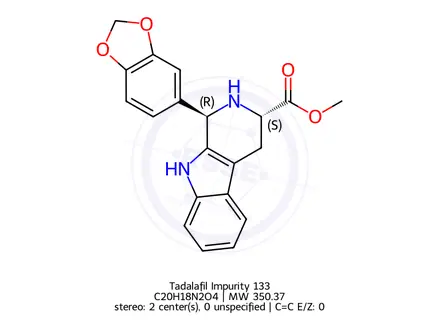 Chemical structure of Tadalafil Impurity 237