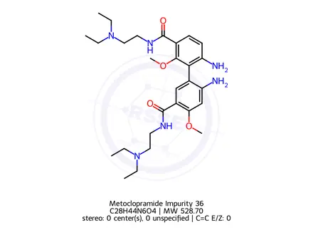 Chemical structure of Metoclopramide Impurity 146