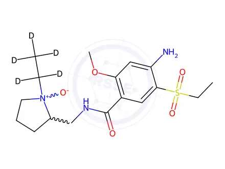 Chemical structure of Amisulpride-d5 N-Oxide