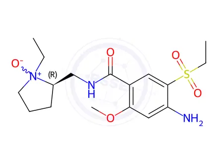 Chemical structure of Amisulpride Impurity 123