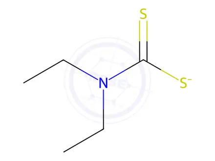 Chemical structure of Disulfiram EP Impurity B