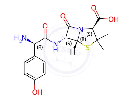 Chemical structure of Amoxicillin
