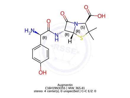 Chemical structure of Amoxicillin