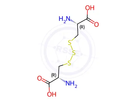 Chemical structure of Acetylcysteine Impurity 70 (Thiocystine)