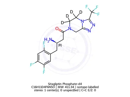 Chemical structure of Sitagliptin Phosphate-d4