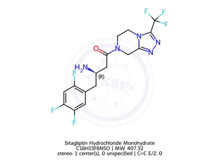 Chemical structure of Sitagliptin