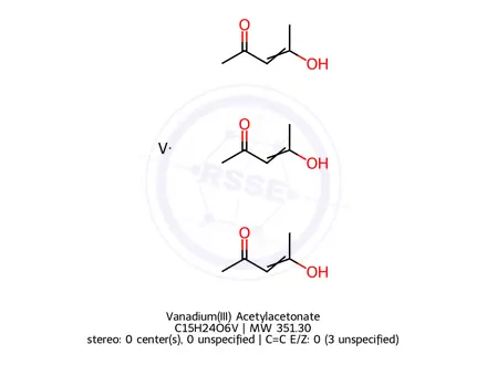 Chemical structure of Vanadium(III) Acetylacetonate