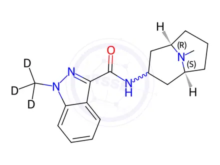 Chemical structure of Granisetron (1298092)