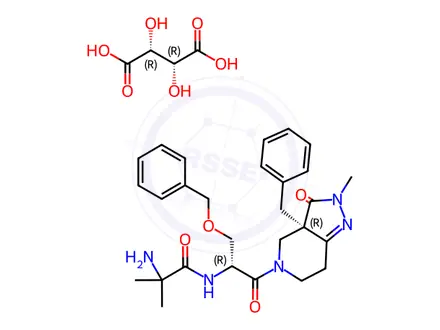 Chemical structure of Capromorelin L-Tartrate