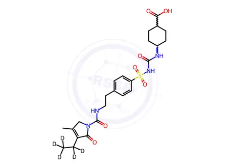 Chemical structure of trans-Carboxy Glimepiride-d5