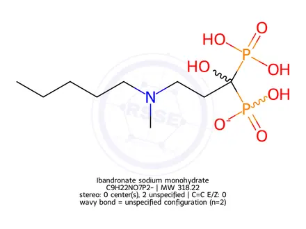 Chemical structure of Ibandronate sodium monohydrate