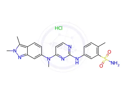 Chemical structure of Pazopanib(Hydrochloride)
