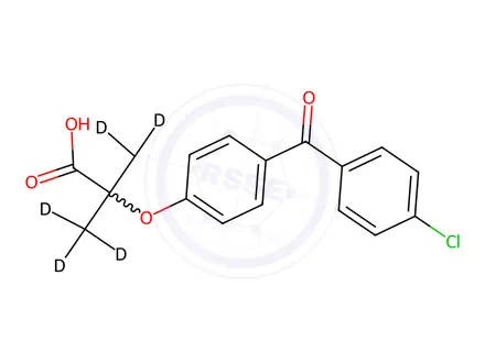 Chemical structure of Fenofibrate EP Impurity B-d6 (Fenofibric Acid-d6)