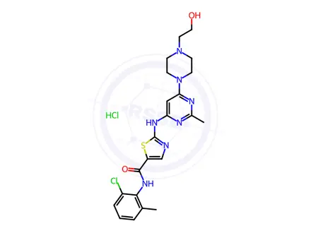 Chemical structure of Dasatinib hydrochloride