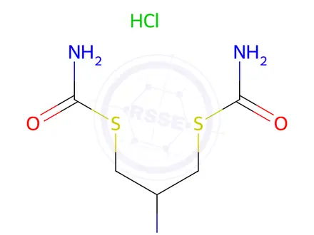 Chemical structure of Cartap hydrochloride