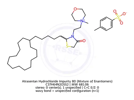 Chemical structure of Iruplinalkib Impurity 1