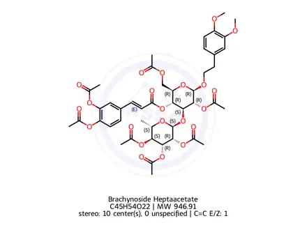 Chemical structure of Brachynoside Heptaacetate