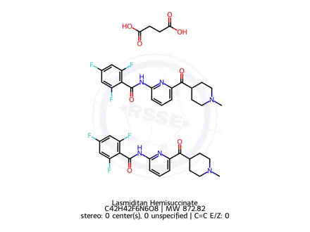 Chemical structure of Lasmiditan Hemisuccinate