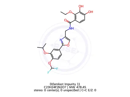 Chemical structure of Difamilast Impurity 11