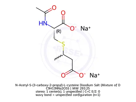 Chemical structure of N-Acetyl-S-(3-carboxy-2-propyl)-L-cysteine Disodium Salt (Mixture of Diastereomers)