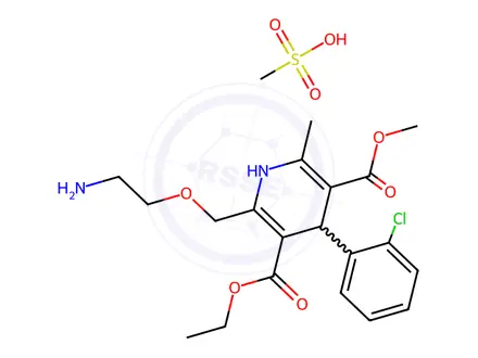 Chemical structure of Amlodipine Mesylate