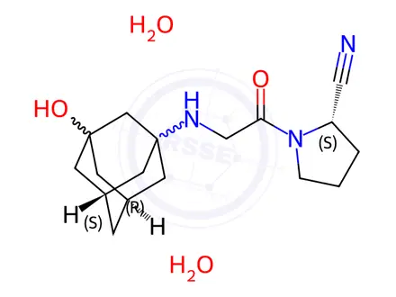 Chemical structure of Vildagliptin Dihydrate