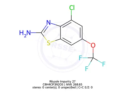 Chemical structure of Riluzole Impurity 27