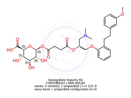 Chemical structure of Sarpogrelate Impurity N1