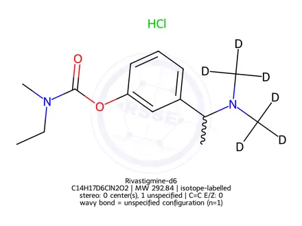 Chemical structure of Rivastigmine-d6